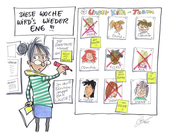 Eine Frau steht vor einer Pinnwand mit Bildern des Kita-Teams. Dort sind drei Bilder durchgestrichen. In einer Sprechblase steht: "Diese Woche wird's wieder eng!"